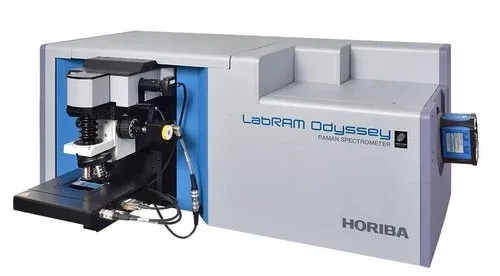 LabRAM Odyssey LabRAM Odyssey