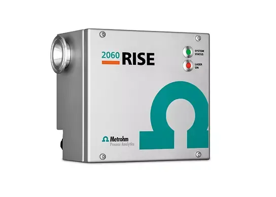 2060 2060 RISE