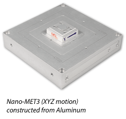 Nano-MET Series Mad City Labs Nano-MET Series