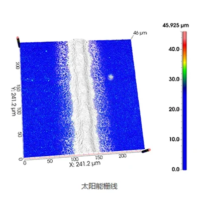中图 CHOTEST VT6000 共聚焦显微镜 · 3