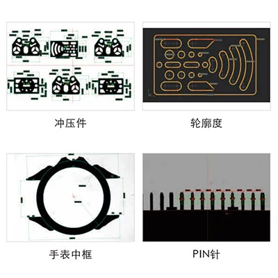 奥普特 OPT SmartScan 系列 扫描测量传感器 · 4