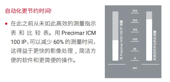 Precimar ICM 100 IP 马尔影像式全自动表类检定仪 · 7