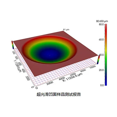 中图 CHOTEST SuperView WT3000 复合型光学3D 表面轮廓仪 · 2