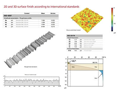 德国马尔 Mahr MarSurf CM select 3D 表面测量 · 12