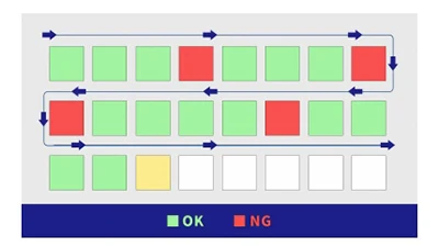 日联 AX7900 电子半导体检测设备 · 11