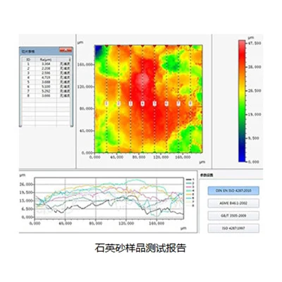 中图 CHOTEST SuperView WT3000 复合型光学3D 表面轮廓仪 · 3