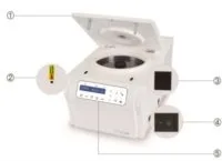 ScanSpeed 1730R Microcentrifuge - ScanSpeed 1730R